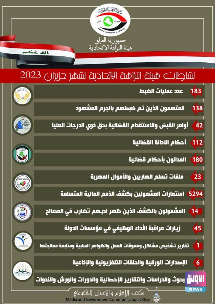 IMG 20230720 120928 999