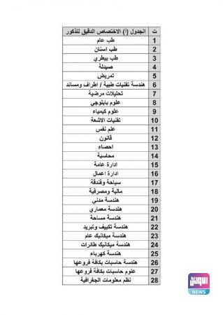 upload 1689457321 1806681286