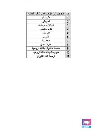 upload 1689457338 892289860