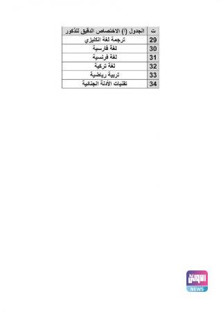 upload 1689457391 1702424761