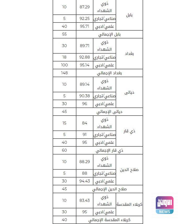 upload 1693214024 23026547