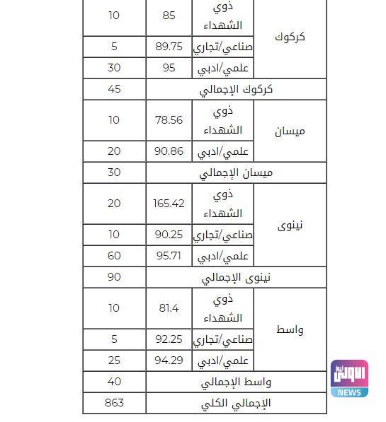 upload 1693214044 1185001550