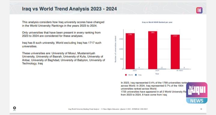 IMG ٢٠٢٣٠٩٢٩ ١٠٥٨١٢