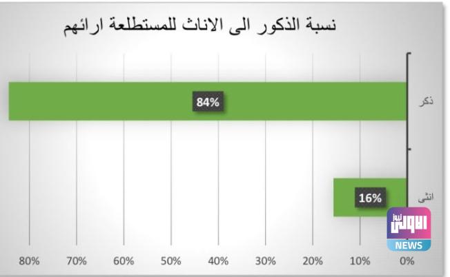 Screenshot 2023 09 11 10 41 29 73 40deb401b9ffe8e1df2f1cc5ba480b12