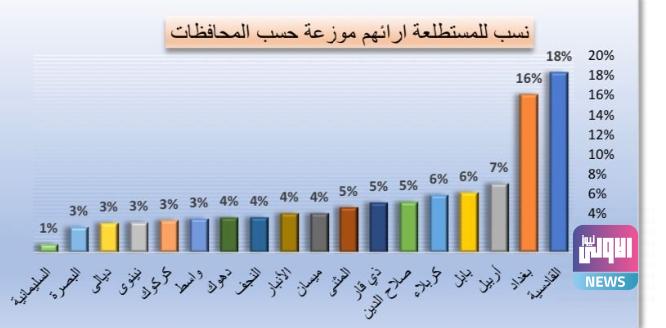 Screenshot 2023 09 11 10 41 58 92 40deb401b9ffe8e1df2f1cc5ba480b12