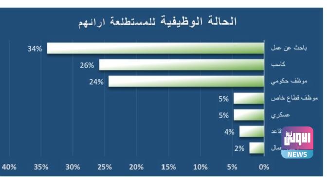 Screenshot 2023 09 11 10 42 53 53 40deb401b9ffe8e1df2f1cc5ba480b12