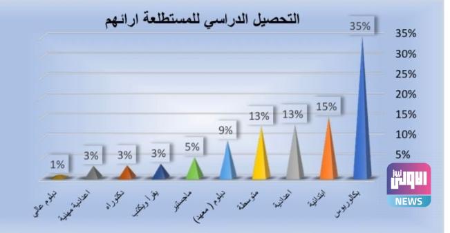 Screenshot 2023 09 11 10 43 22 38 40deb401b9ffe8e1df2f1cc5ba480b12