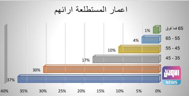 Screenshot 2023 09 11 10 43 43 69 40deb401b9ffe8e1df2f1cc5ba480b12