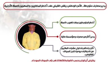 يدير مصارف متورطة.. الأمن الوطني يلقي القبض على أخطر المضاربين والمهربين للعملة الأجنبية 6 IMG 20231115 133512 613 1