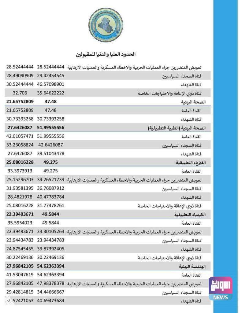 upload 1713626078 2042151290 1