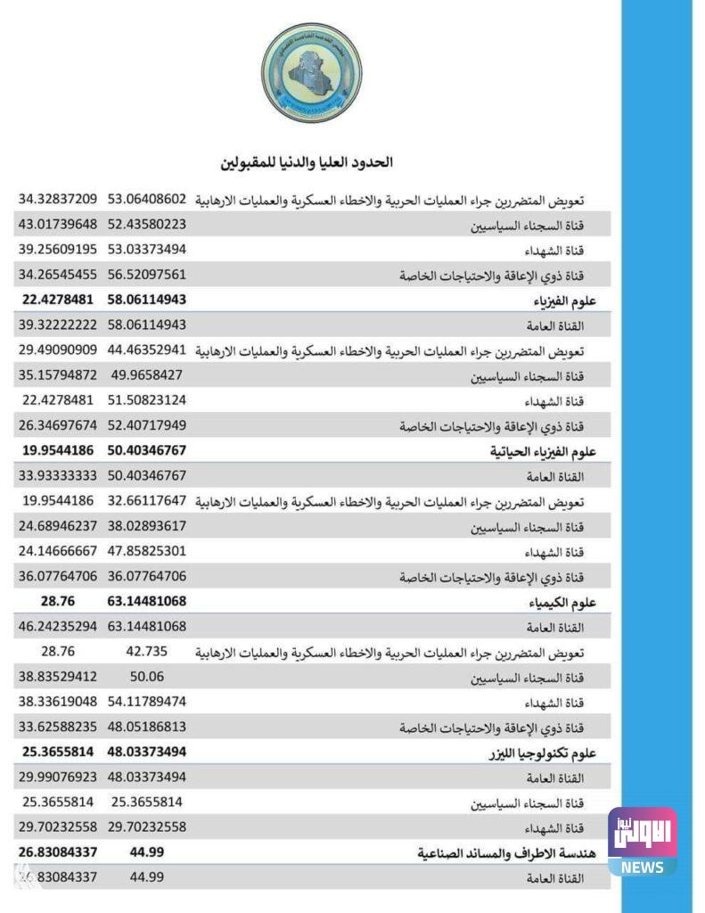 upload 1713626090 467449055 1