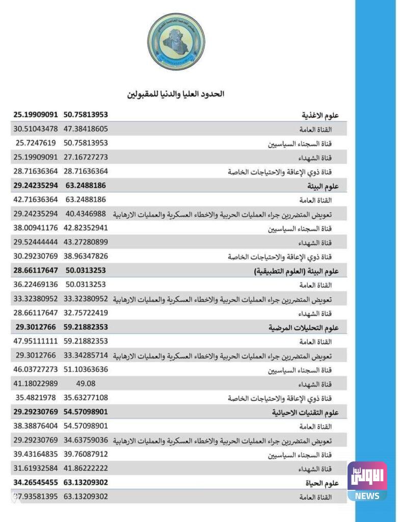 upload 1713626101 279087447 1