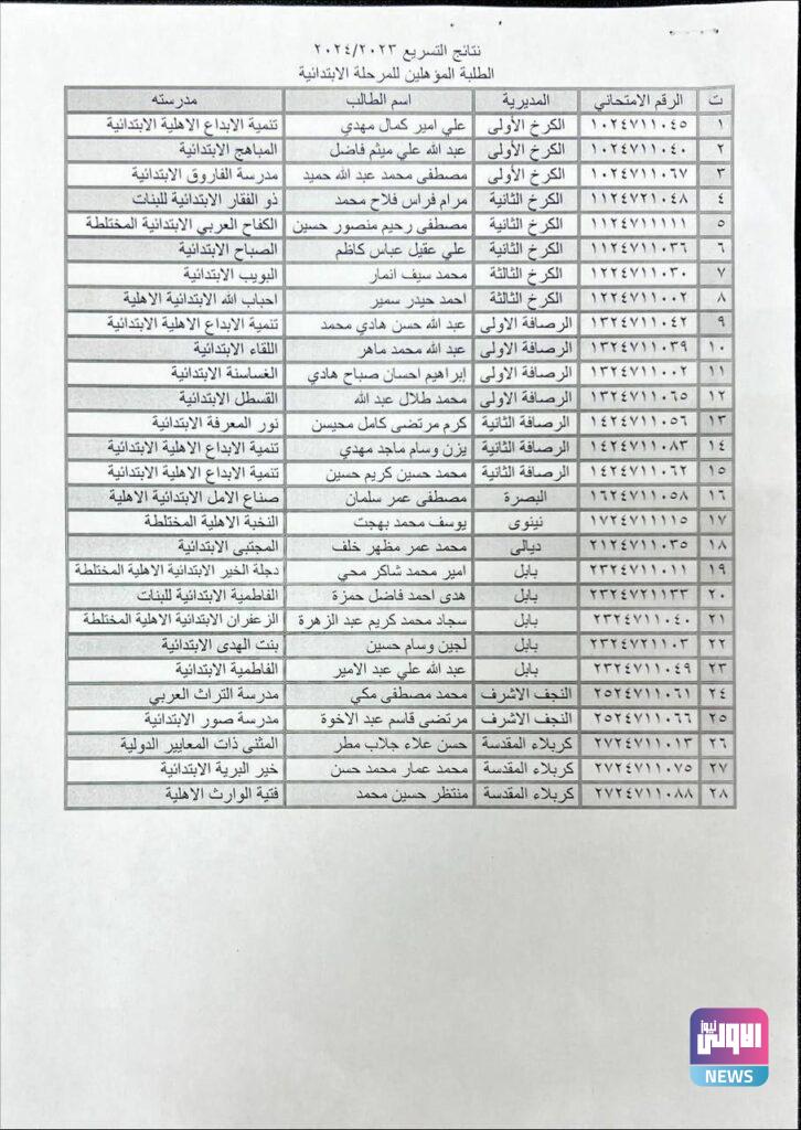 IMG 20240613 115534 726